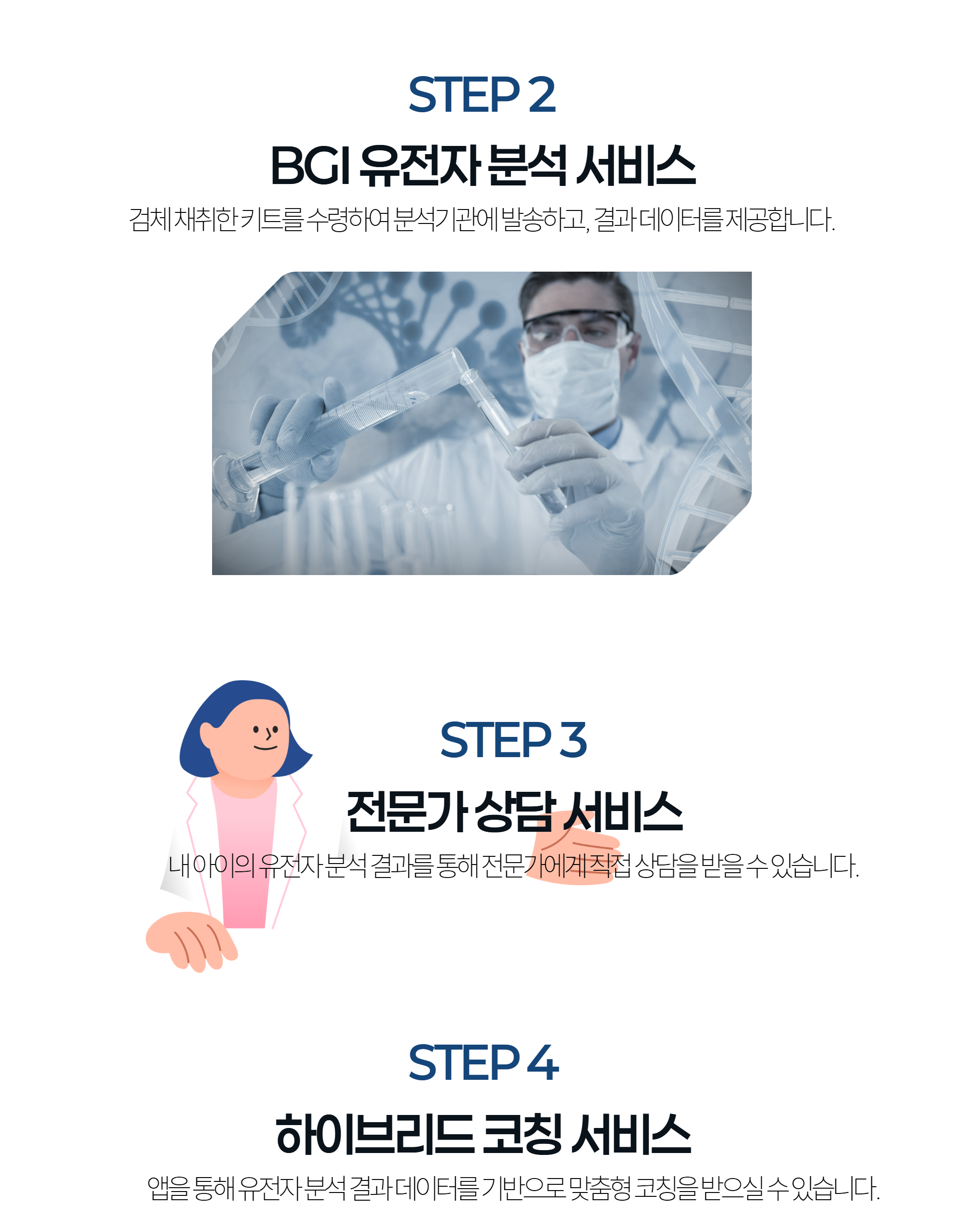 재능·성격·건강 올인원 분석 서비스 상세 6