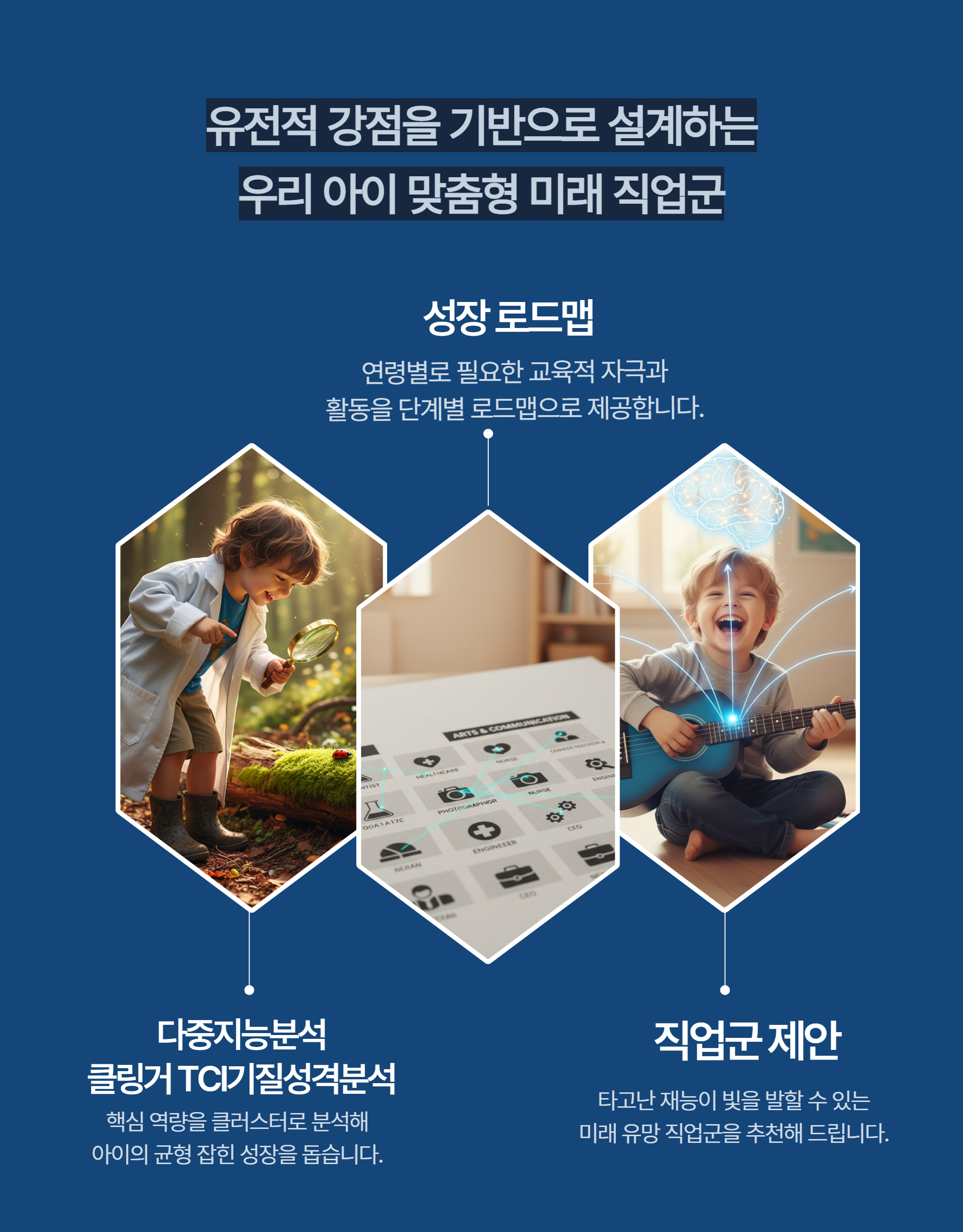재능·성격·건강 올인원 분석 서비스 상세 13
